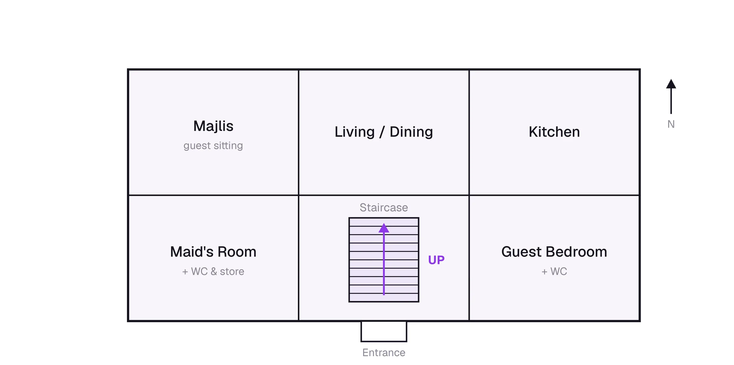 Schematic ground-floor plan: majlis, living and dining, and kitchen along the top; maid’s room, central staircase marked UP, and guest bedroom below; entrance at the centre of the front wall.